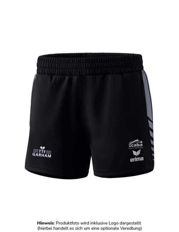 Six Wings Worker Shorts-Damen – Bild 3
