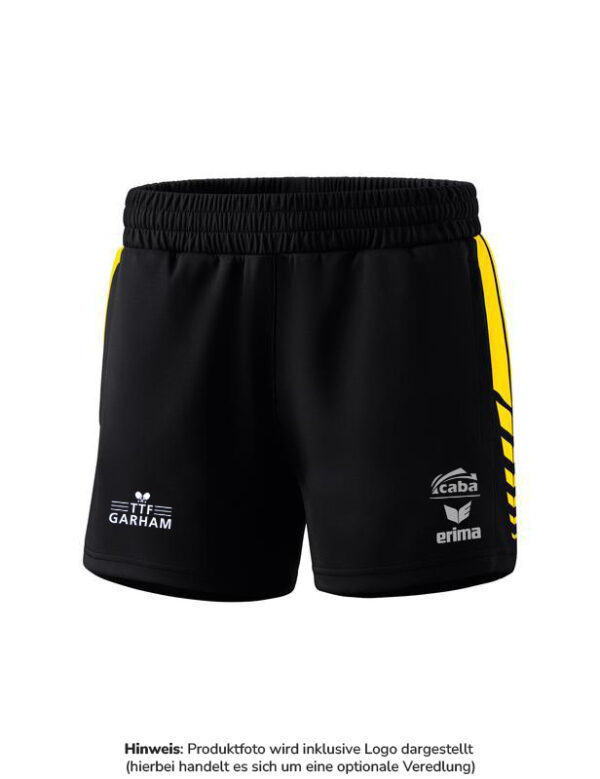 Six Wings Worker Shorts-Damen – Bild 5